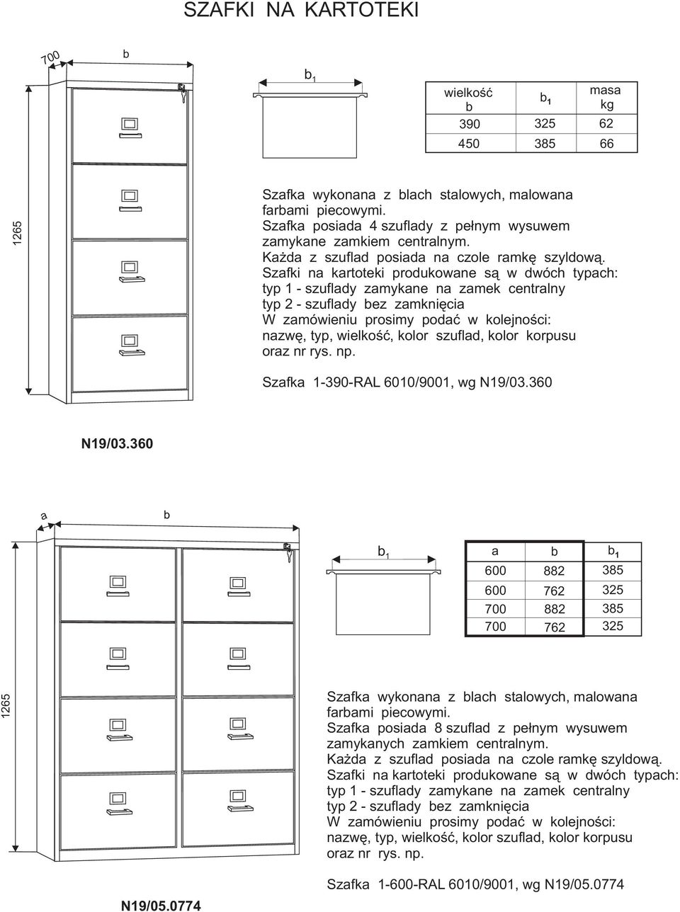 Szafki na kartoteki produkowane s¹ w dwóch typach: typ 1 - szuflady zamykane na zamek centralny typ 2 - szuflady ez zamkniêcia nazwê, typ,, kolor szuflad, kolor korpusu oraz nr rys. np.