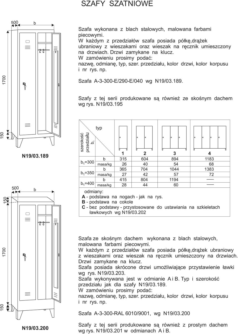 Szafy z tej serii produkowane s¹ równie ze skoœnym dachem wg rys. N19/03.195 typ œæ ³u N19/03.