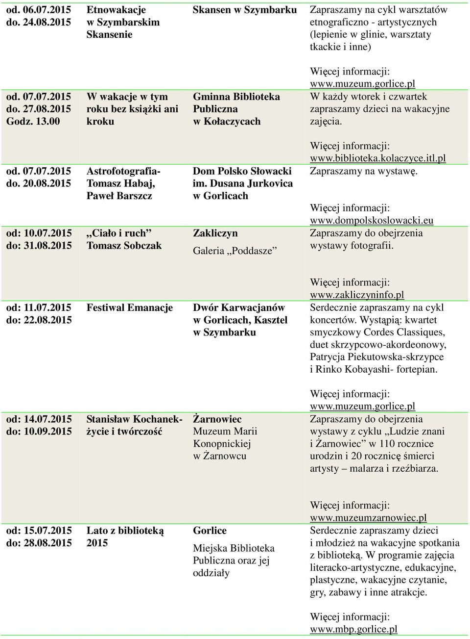 08.2015 od: 10.07.2015 Astrofotografia- Tomasz Habaj, Paweł Barszcz Ciało i ruch Tomasz Sobczak Dom Polsko Słowacki im. Dusana Jurkovica w Gorlicach Zakliczyn Galeria Poddasze www.biblioteka.