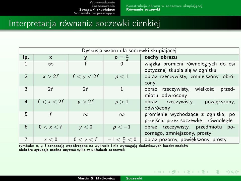 wielko±ci przedmiotu, odwrócony 4 f < x < 2f y > 2f p > 1 obraz rzeczywisty, powi kszony, odwrócony 5 f promienie wychodz ce z ogniska, po przej±ciu przez soczewk - równolegªe 6 0 < x < f y < 0 p < 1