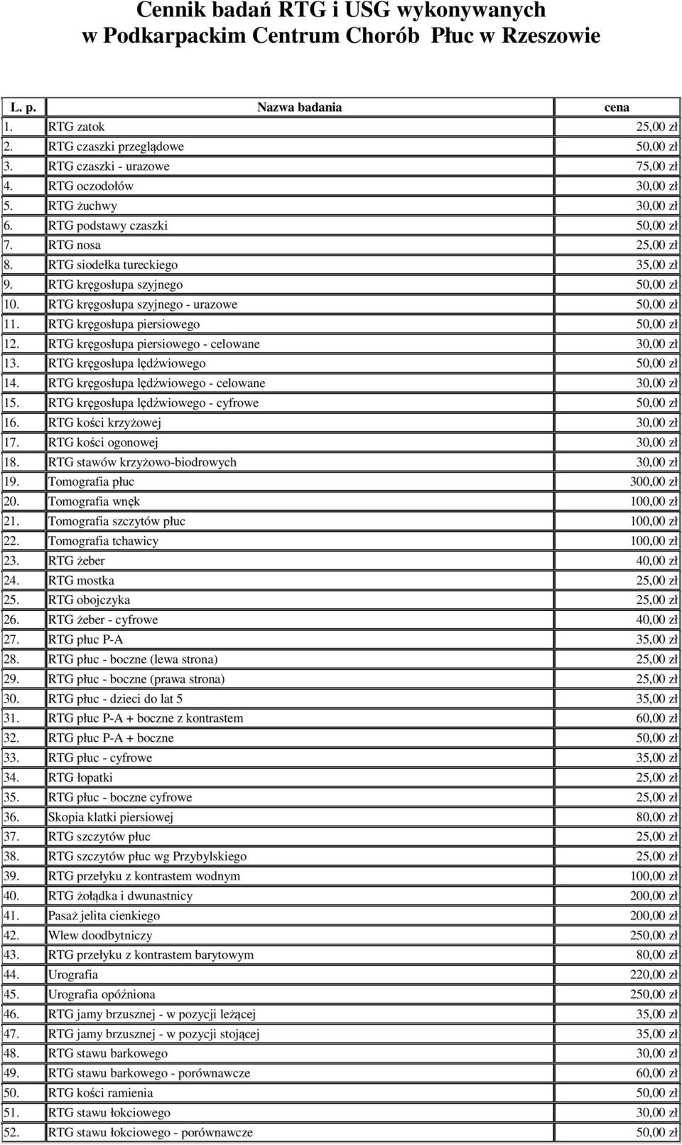 RTG kręgosłupa szyjnego 50,00 zł 10. RTG kręgosłupa szyjnego - urazowe 50,00 zł 11. RTG kręgosłupa piersiowego 50,00 zł 12. RTG kręgosłupa piersiowego - celowane 30,00 zł 13.