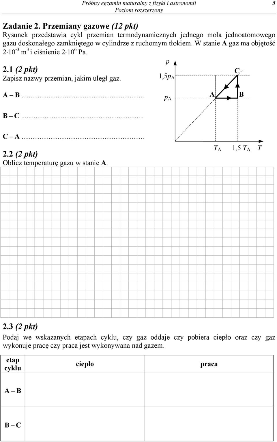 ruchomym tłokiem. W stanie A gaz ma objętość 2 10-3 m 3 i ciśnienie 2 10 6 Pa. 2.1 (2 pkt) Zapisz nazwy przemian, jakim uległ gaz. p 1,5p A C A B.
