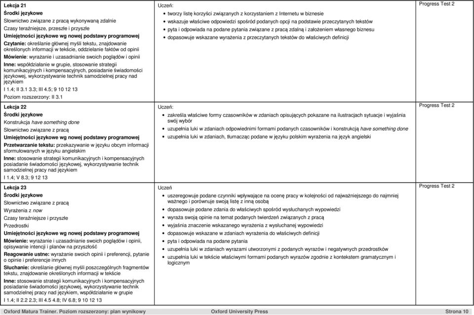 technik samodzielnej pracy nad językiem I 1.4; II 3.1 3.3; III 4.5; 9 10 12 13 Poziom rozszerzony: II 3.