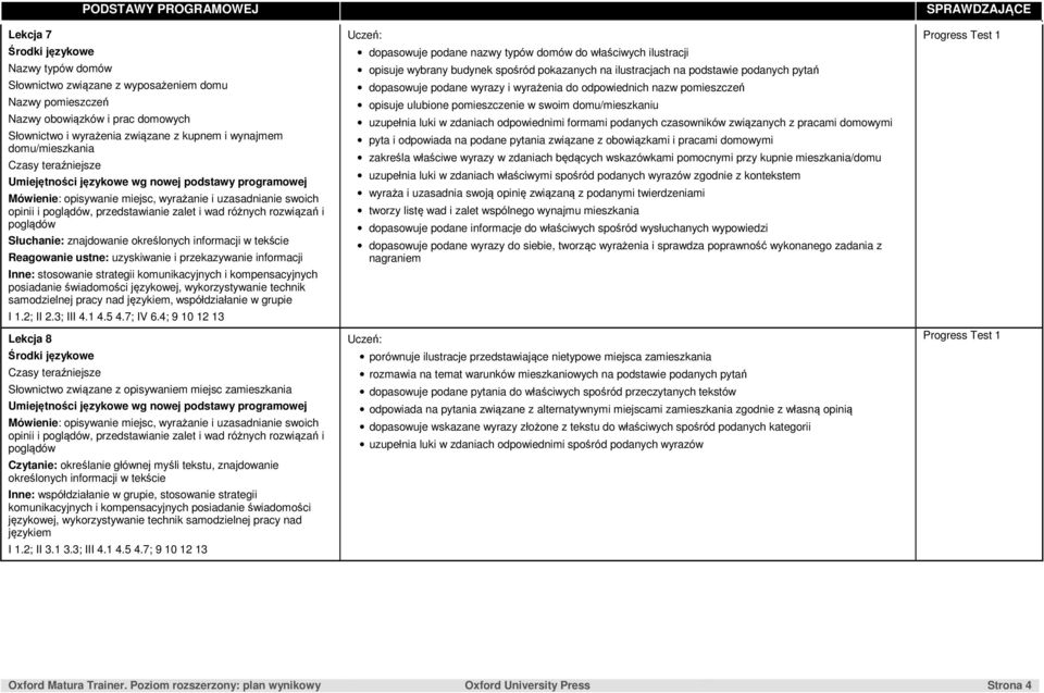 tekście Reagowanie ustne: uzyskiwanie i przekazywanie informacji, współdziałanie w grupie I 1.2; II 2.3; III 4.1 4.5 4.7; IV 6.
