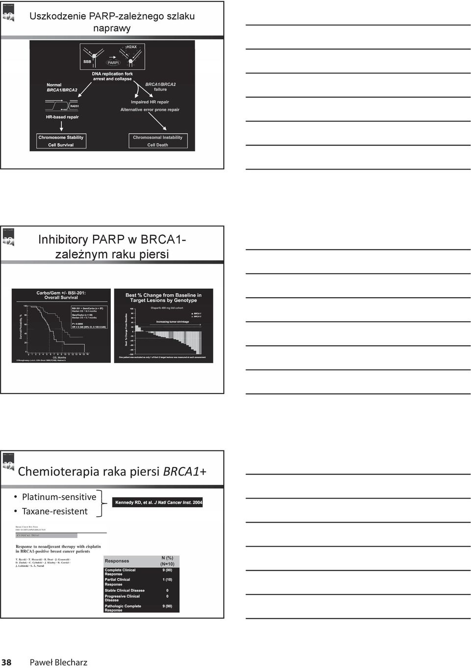 i Chemioterapia raka piersi BRCA1+ Platinum