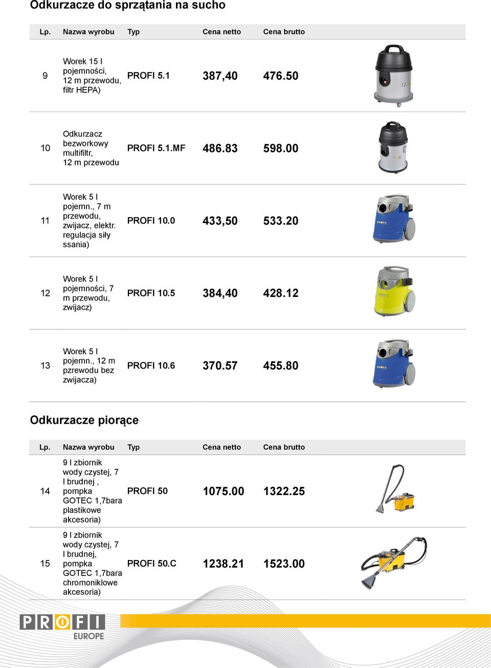 5 384,40 428.12 13 Worek 5 l pojemn., 12 m pzrewodu bez zwijacza) PROFI 10.6 370.57 455.