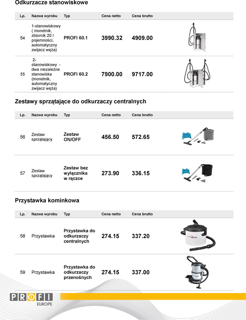 00 Zestawy sprzątające do odkurzaczy centralnych 56 Zestaw sprzątający Zestaw 456.50 572.