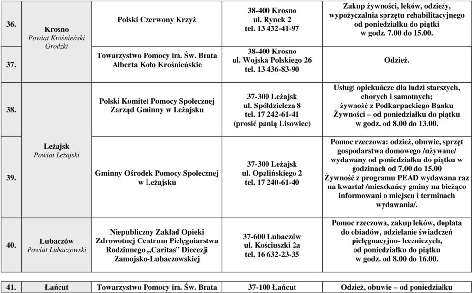 Polski Komitet Pomocy Społecznej Zarząd Gminny w Leżajsku 37-300 Leżajsk ul. Spółdzielcza 8 tel.