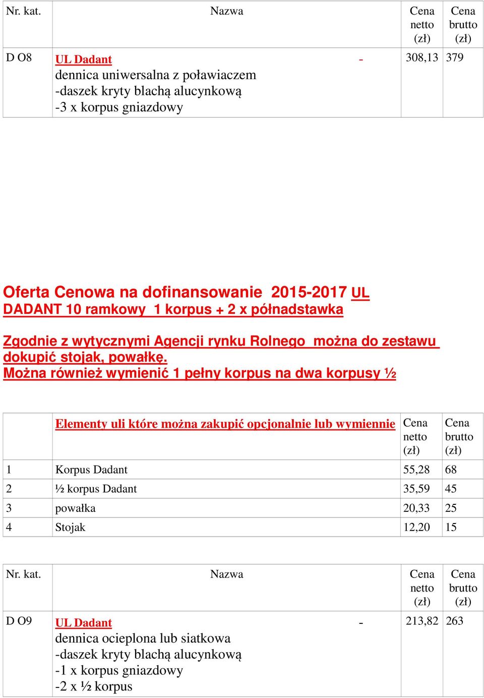 2015-2017 UL DADANT 10 ramkowy 1 korpus + 2 x półnadstawka Zgodnie z wytycznymi Agencji rynku Rolnego