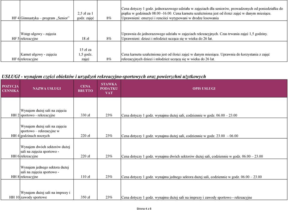 Uprawnieni: emeryci i renciści wytypowani w drodze losowania HF 5 Wstęp ulgowy - zajęcia rekreacyjne 18 zł 8% Uprawnia do jednorazowego udziału w zajęciach rekreacyjnych.