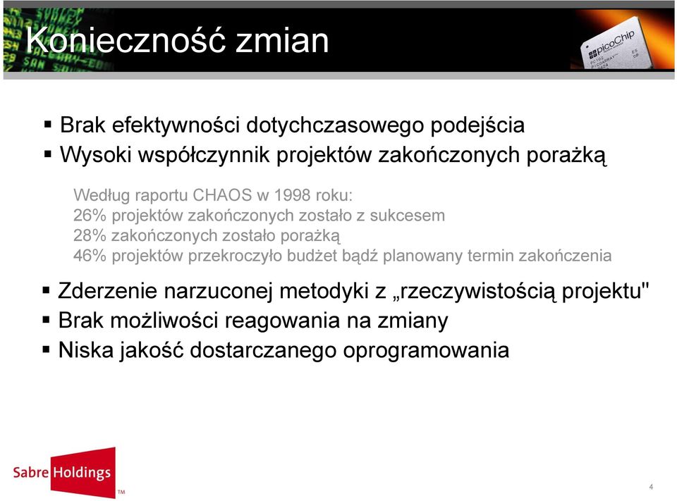 zostało porażką 46% projektów przekroczyło budżet bądź planowany termin zakończenia Zderzenie narzuconej