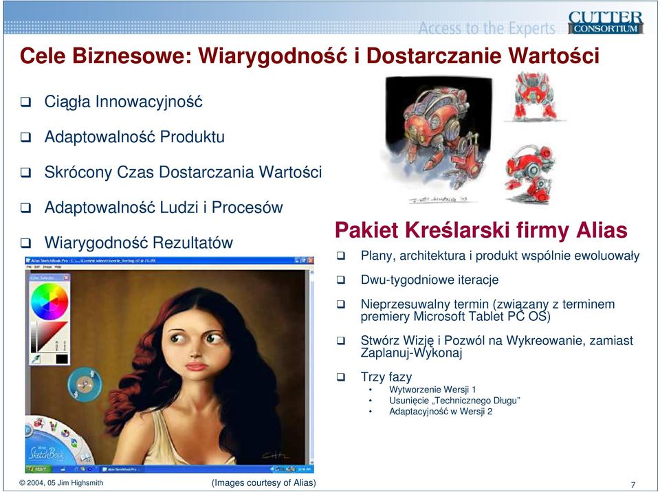 Dwu-tygodniowe iteracje Nieprzesuwalny termin (związany z terminem premiery Microsoft Tablet PC OS) Stwórz Wizję i Pozwól na Wykreowanie,