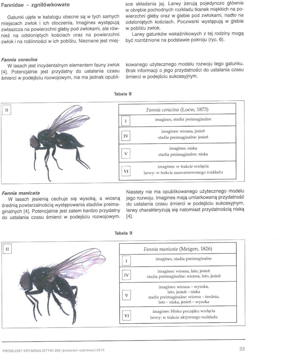 Nieznane jest miej- Fannia coracina W lasach jest incydentalnym elementem fauny zwło k [4].