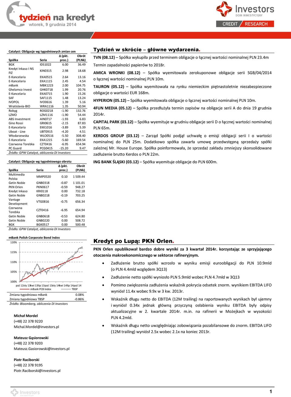 16 Wratislavia-BIO WRA1116 1.35 50.94 Robyg ROG0218-1.90 132.76 LZMO LZM1116-1.90 54.44 ABS Investment AIN0717-1.93 6.83 Gino Rossi GRI0615-2.15 87.83 E-Kancelaria EKK1016-3.89 5.