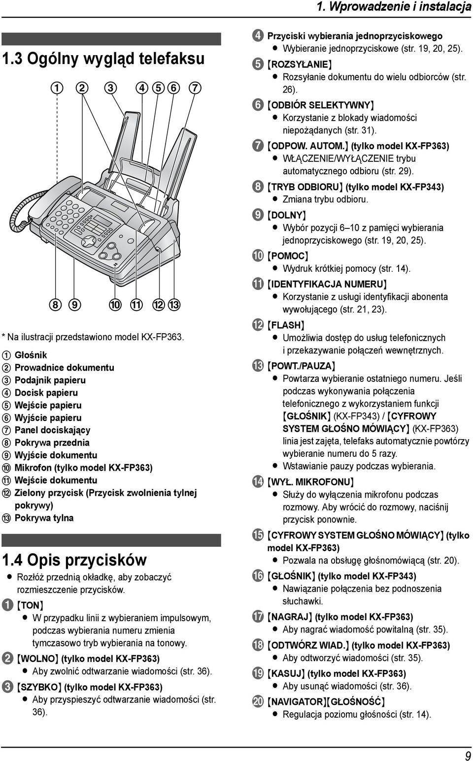 Wejście dokumentu l Zielony przycisk (Przycisk zwolnienia tylnej pokrywy) m Pokrywa tylna.4 Opis przycisków L Rozłóż przednią okładkę, aby zobaczyć rozmieszczenie przycisków.