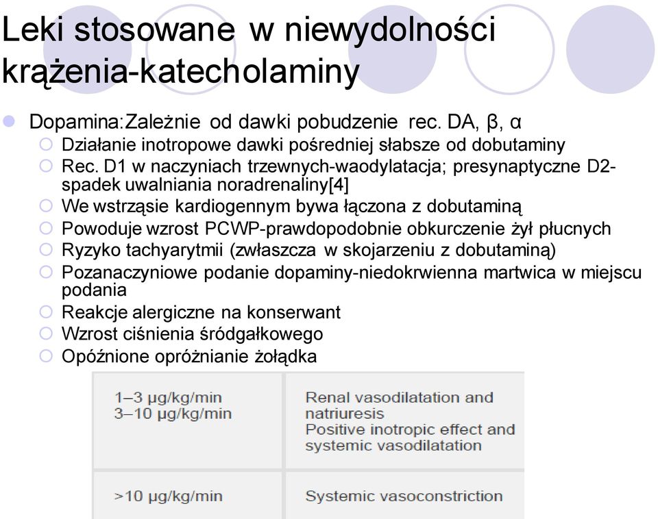 D1 w naczyniach trzewnych-waodylatacja; presynaptyczne D2- spadek uwalniania noradrenaliny[4] We wstrząsie kardiogennym bywa łączona z dobutaminą