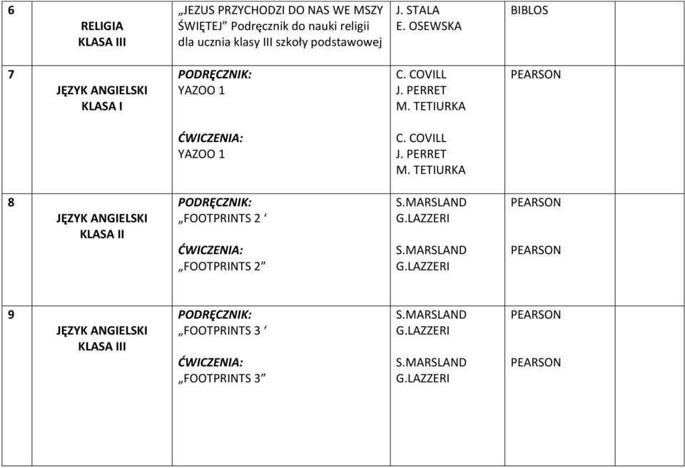 TETIURKA YAZOO 1 C. COVILL J. PERRET M. TETIURKA 8 JĘZYK ANGIELSKI KLASA II FOOTPRINTS 2 FOOTPRINTS 2 S.