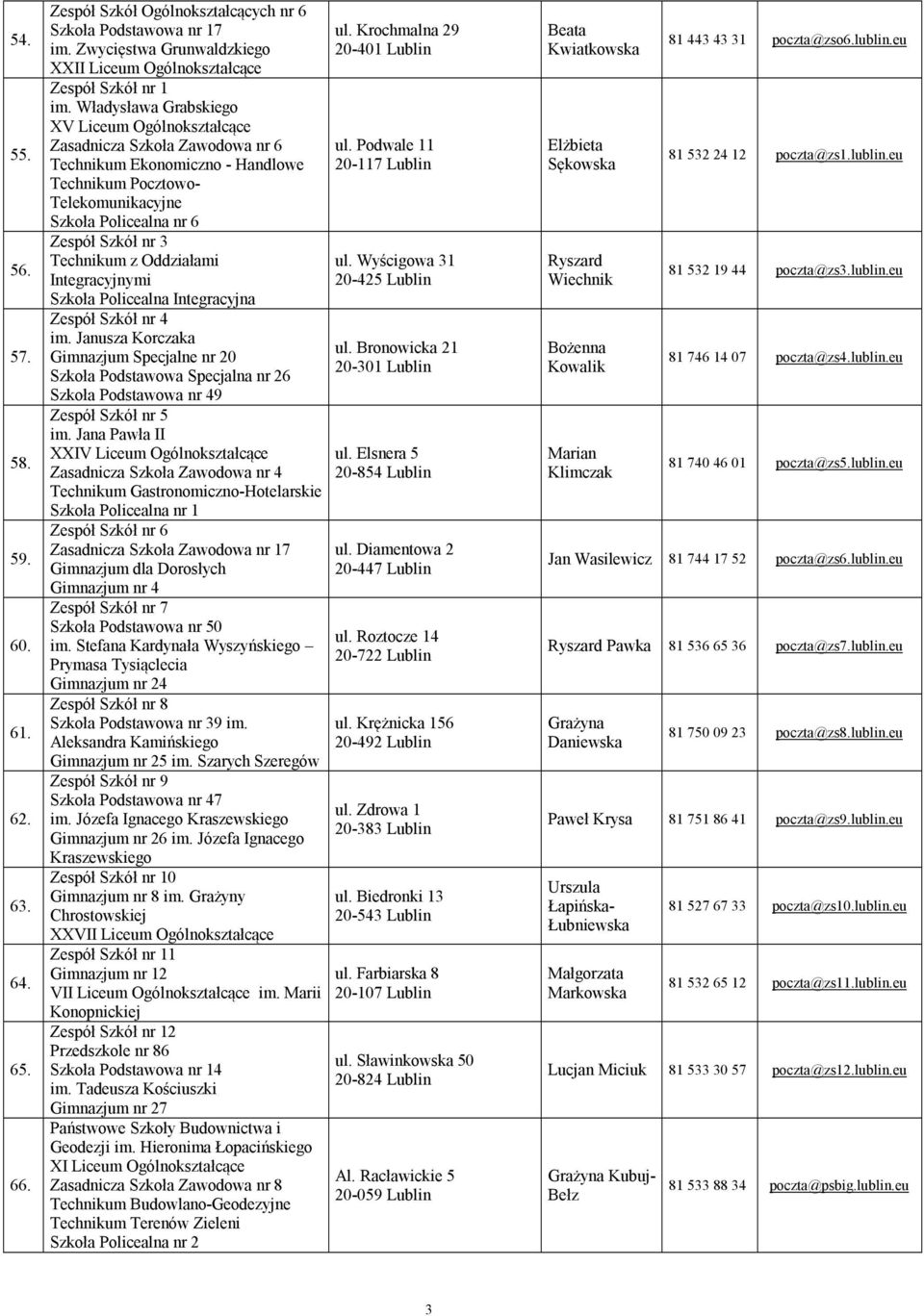 Technikum z Oddziałami Integracyjnymi Szkoła Policealna Integracyjna Zespół Szkół nr 4 im.