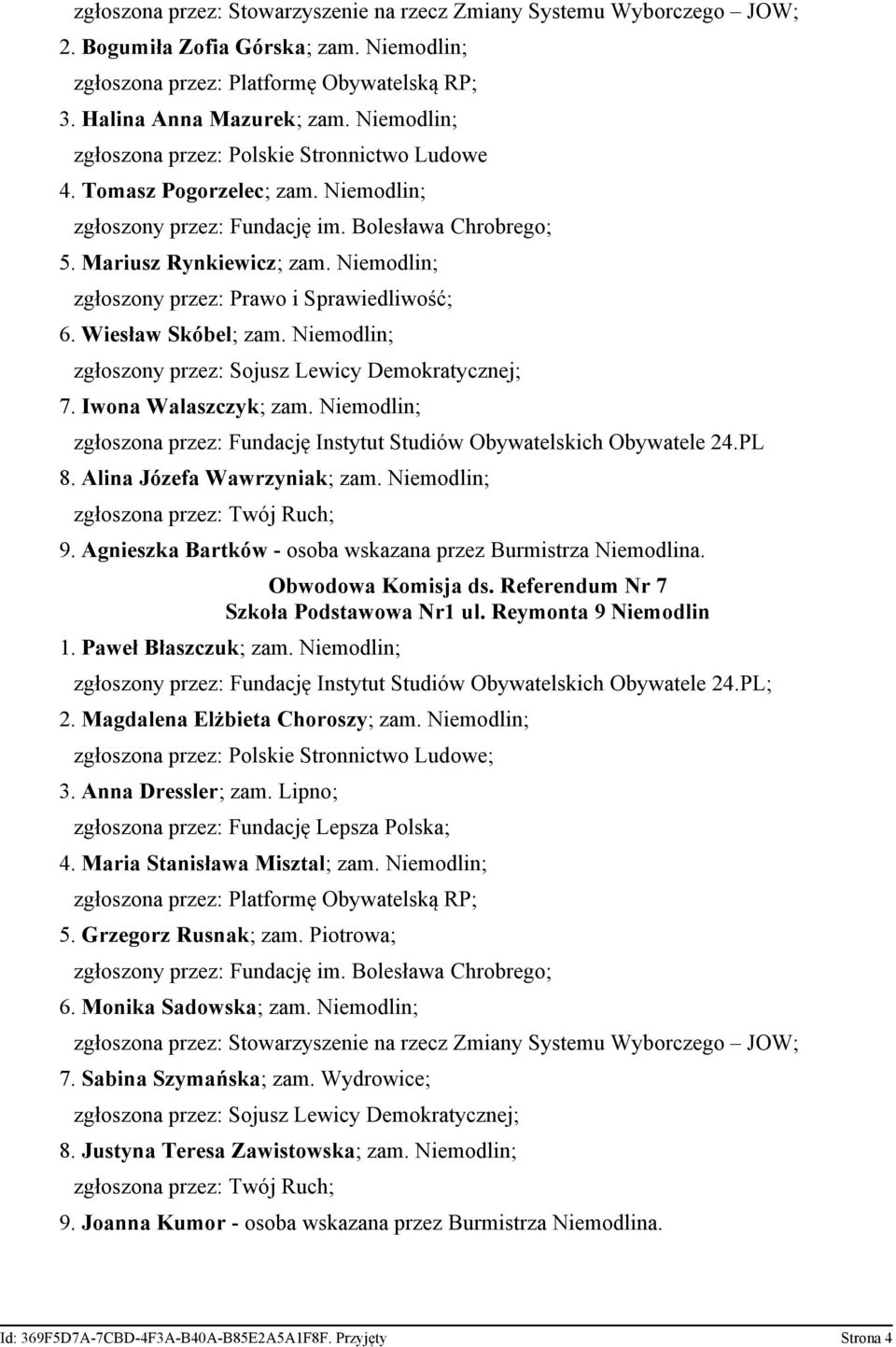 PL 8. Alina Józefa Wawrzyniak; zam. Niemodlin; 9. Agnieszka Bartków - osoba wskazana przez Burmistrza Niemodlina. Obwodowa Komisja ds. Referendum Nr 7 Szkoła Podstawowa Nr1 ul. Reymonta 9 Niemodlin 1.