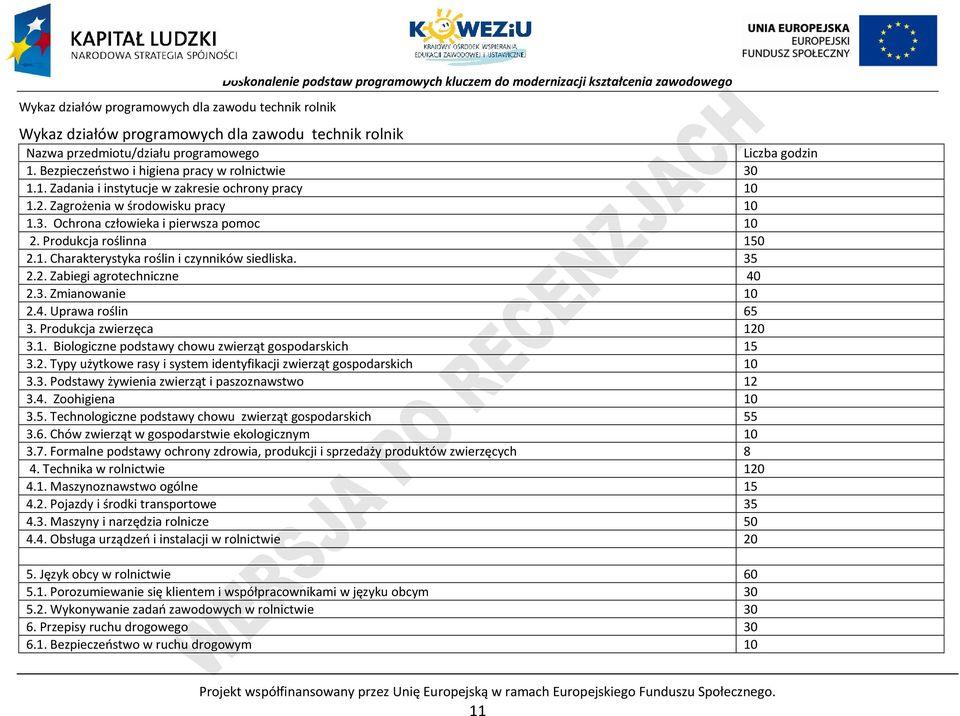 rodukcja roślinna 150 2.1. harakterystyka roślin i czynników siedliska. 35 2.2. Zabiegi agrotechniczne 40 2.3. Zmianowanie 10 2.4. Uprawa roślin 65 3. rodukcja zwierzęca 120 3.1. iologiczne podstawy chowu zwierząt gospodarskich 15 3.