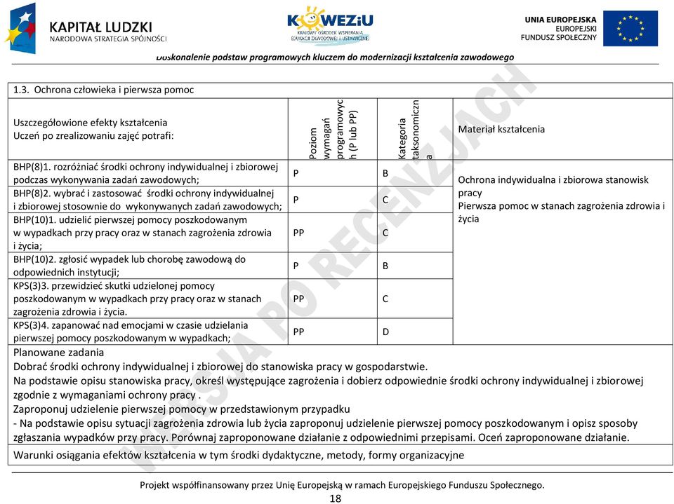 wybrać i zastosować środki ochrony indywidualnej pracy i zbiorowej stosownie do wykonywanych zadań zawodowych; ierwsza pomoc w stanach zagrożenia zdrowia i H(10)1.
