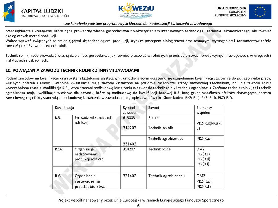 Technik rolnik może prowadzić własną działalność gospodarczą jak również pracować w rolniczych przedsiębiorstwach produkcyjnych i usługowych, w urzędach i instytucjach służb rolnych. 10.