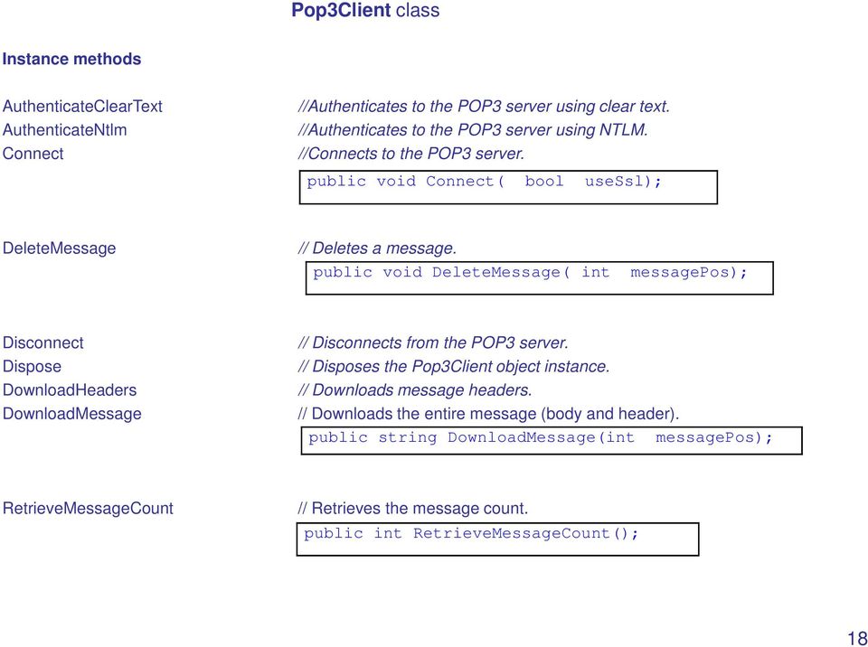 public void DeleteMessage( int messagepos); Disconnect Dispose DownloadHeaders DownloadMessage // Disconnects from the POP3 server.