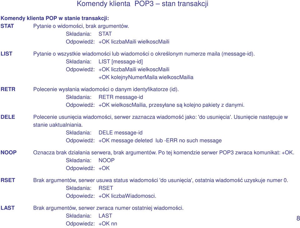 Składania: LIST [message-id] Odpowiedź: +OK liczbamaili wielkoscmaili +OK kolejnynumermaila wielkoscmailia Polecenie wysłania wiadomości o danym identyfikatorze (id).