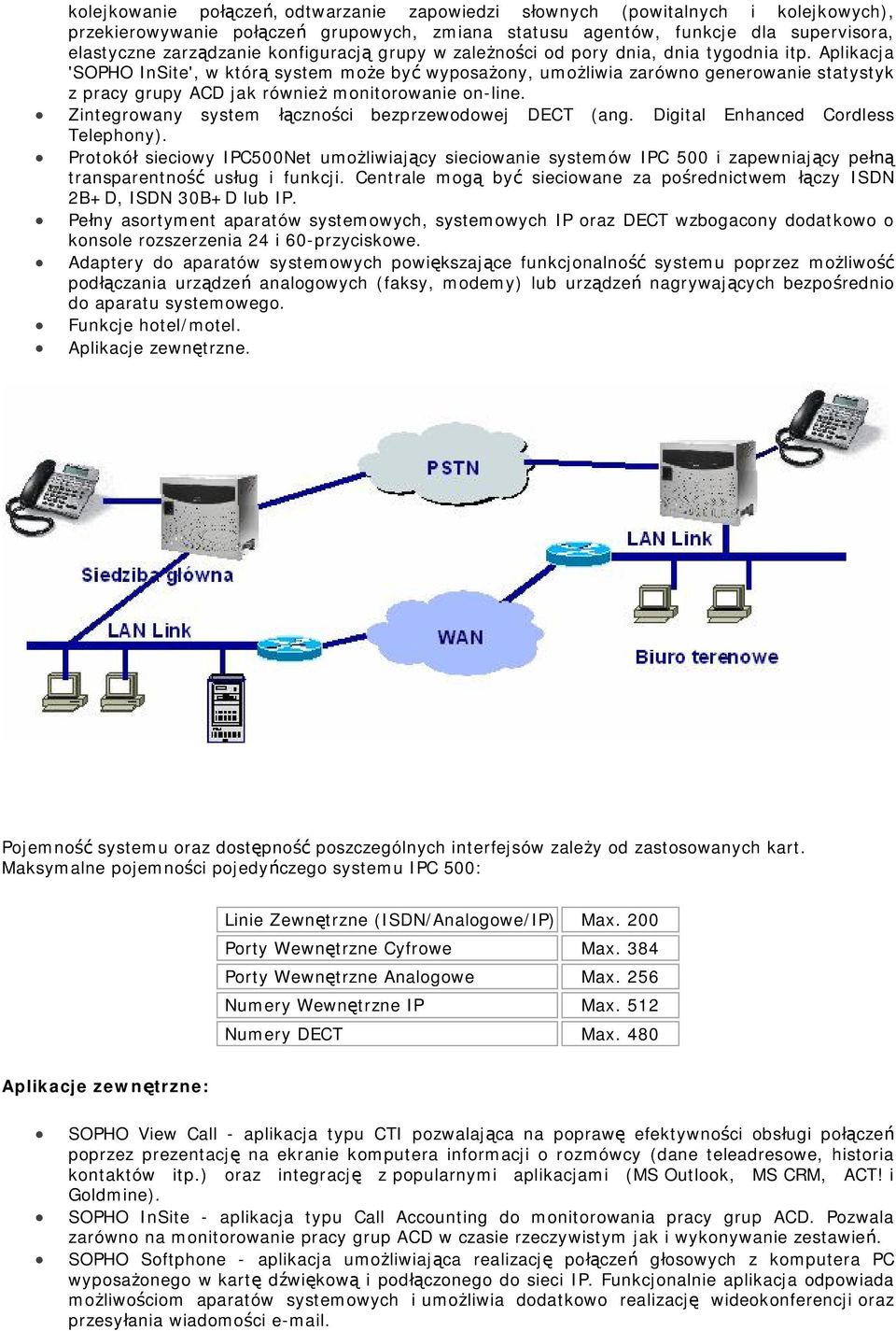 Zintegrowany system cznoci bezprzewodowej DECT (ang. Digital Enhanced Cordless Telephony).