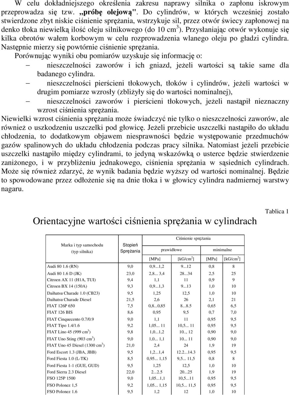 Przysłaniajc otwór wykonuje si kilka obrotów wałem korbowym w celu rozprowadzenia wlanego oleju po gładzi cylindra. Nastpnie mierzy si powtórnie cinienie sprania.