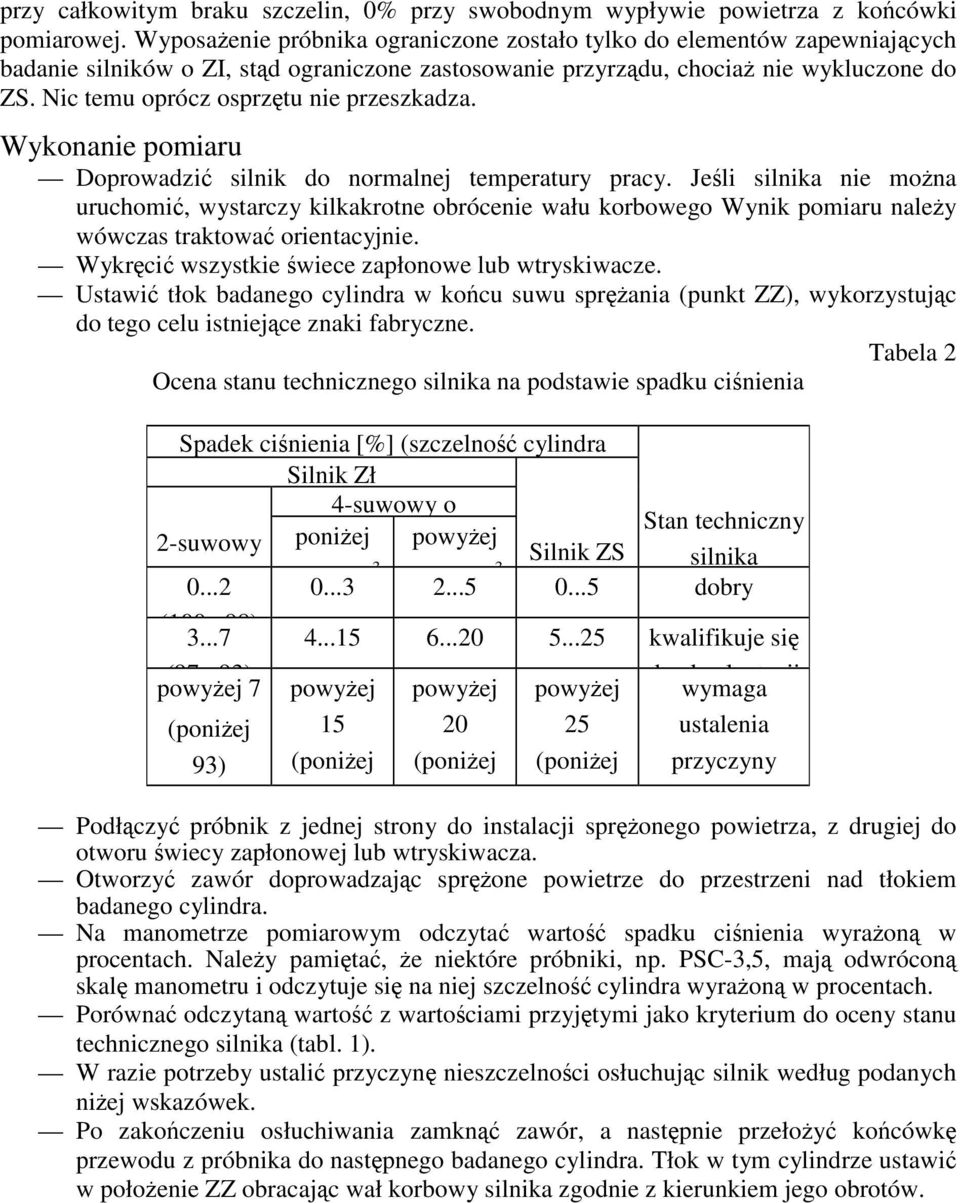 Nic temu oprócz osprztu nie przeszkadza. Wykonanie pomiaru Doprowadzi silnik do normalnej temperatury pracy.