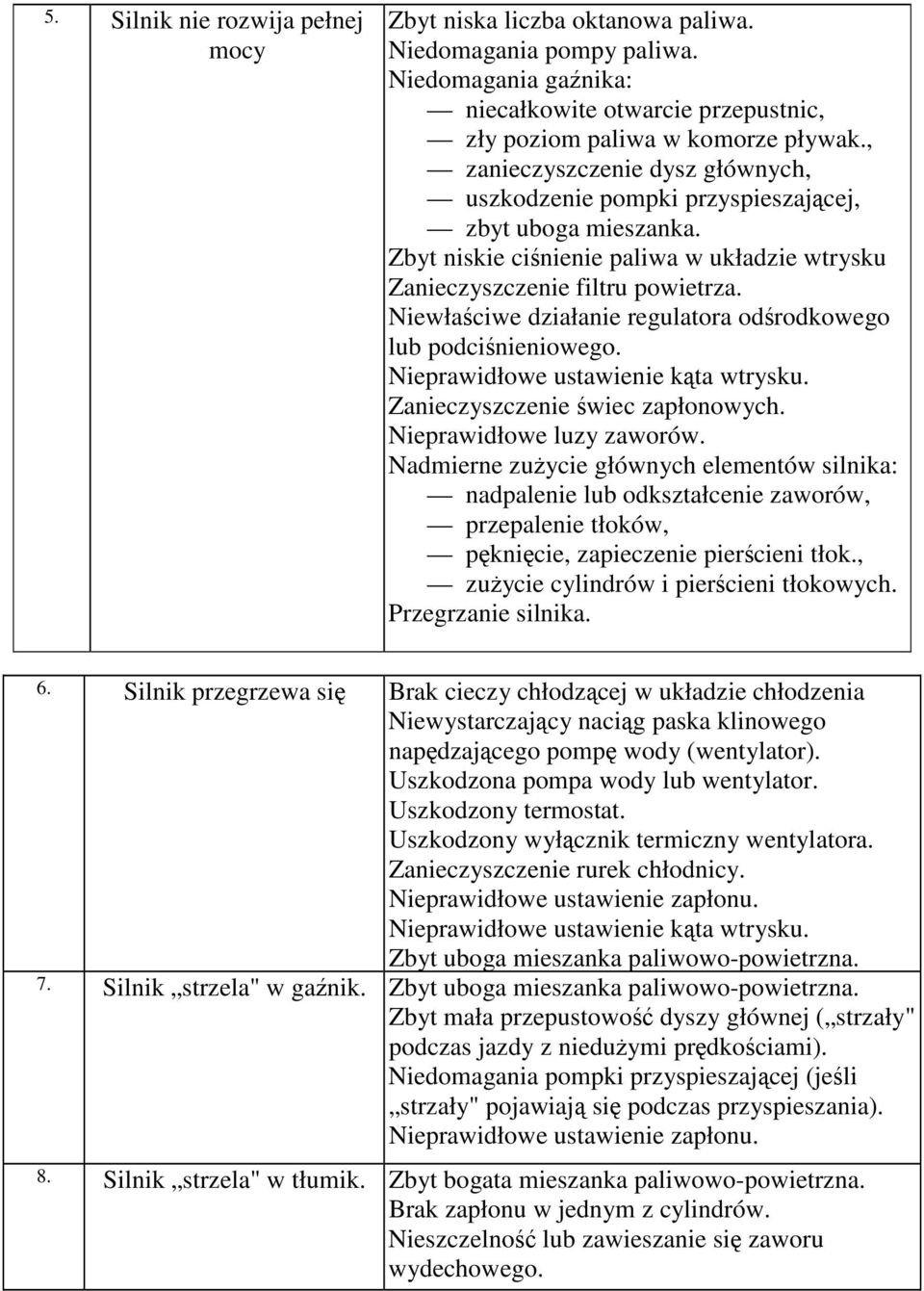 Niewłaciwe działanie regulatora odrodkowego lub podcinieniowego. Nieprawidłowe ustawienie kta wtrysku. Zanieczyszczenie wiec zapłonowych. Nieprawidłowe luzy zaworów.