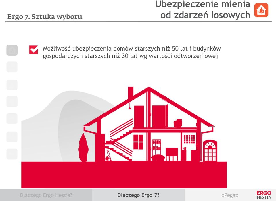 niż 50 lat i budynków gospodarczych