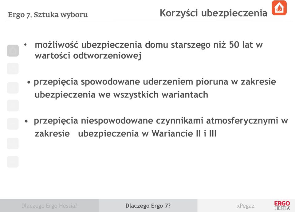 zakresie ubezpieczenia we wszystkich wariantach przepięcia