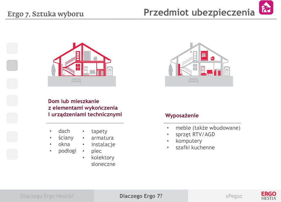 podłogi tapety armatura instalacje piec kolektory