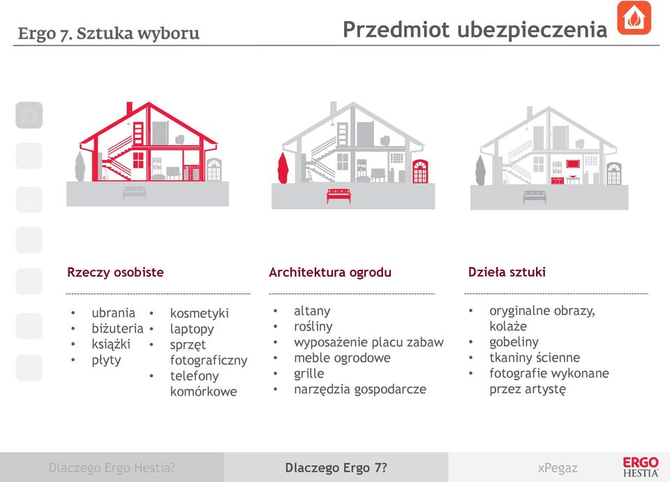 altany rośliny wyposażenie placu zabaw meble ogrodowe grille narzędzia gospodarcze