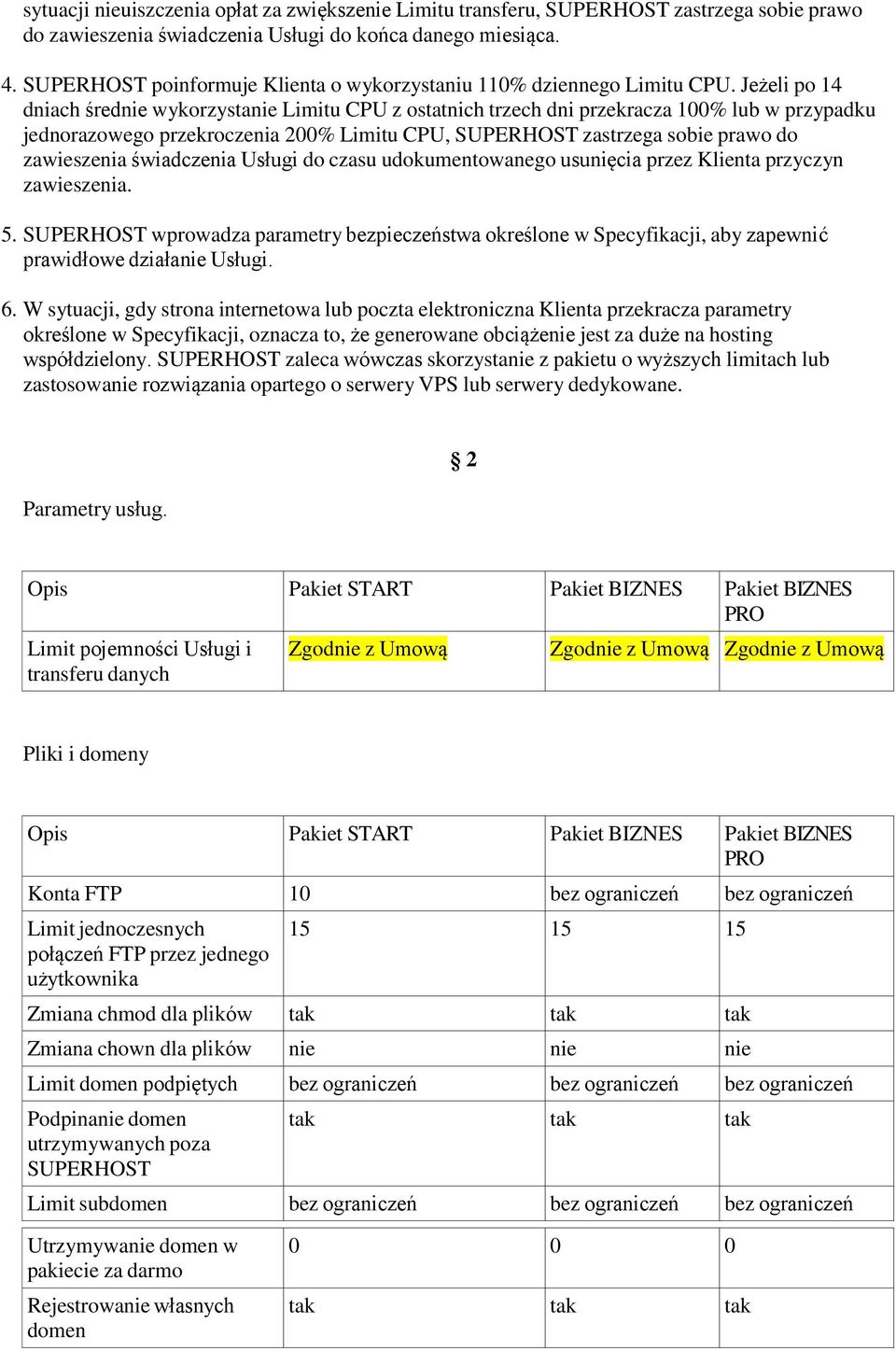 Jeżeli po 14 dniach średnie wykorzystanie Limitu CPU z ostatnich trzech dni przekracza 100% lub w przypadku jednorazowego przekroczenia 200% Limitu CPU, SUPERHOST zastrzega sobie prawo do zawieszenia