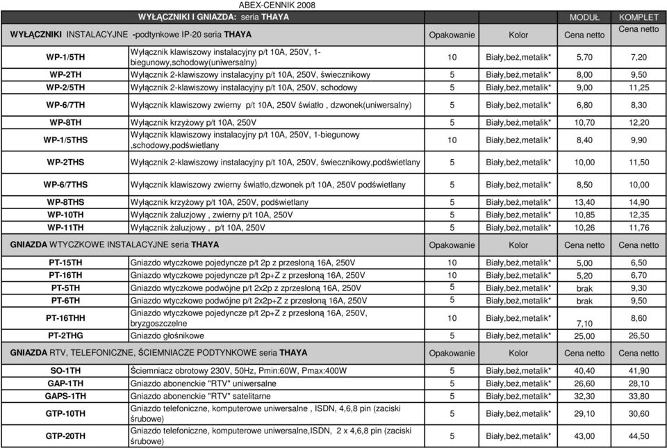 instalacyjny p/t A, 250V, schodowy 5 Biały,beŜ,metalik* 9,00 11,25 WP-6/7TH Wyłącznik klawiszowy zwierny p/t A, 250V światło, dzwonek(uniwersalny) 5 Biały,beŜ,metalik* 6,80 8,30 WP-8TH Wyłącznik