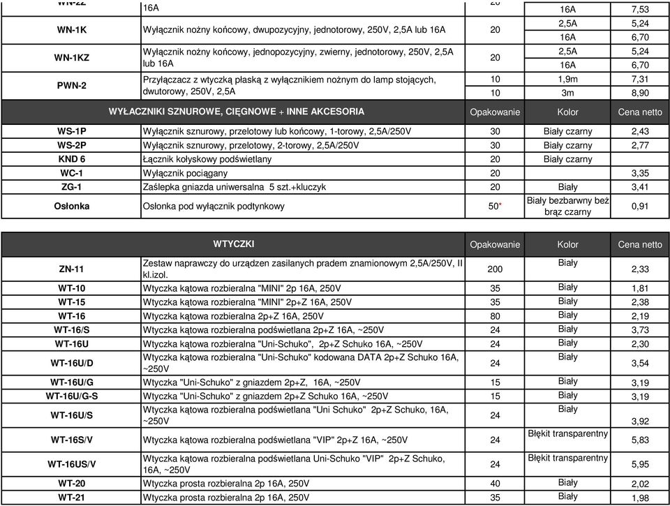 WS-1P Wyłącznik sznurowy, przelotowy lub końcowy, 1-torowy, 2,5A/250V 30 Biały czarny 2,43 WS-2P Wyłącznik sznurowy, przelotowy, 2-torowy, 2,5A/250V 30 Biały czarny 2,77 KND 6 Łącznik kołyskowy