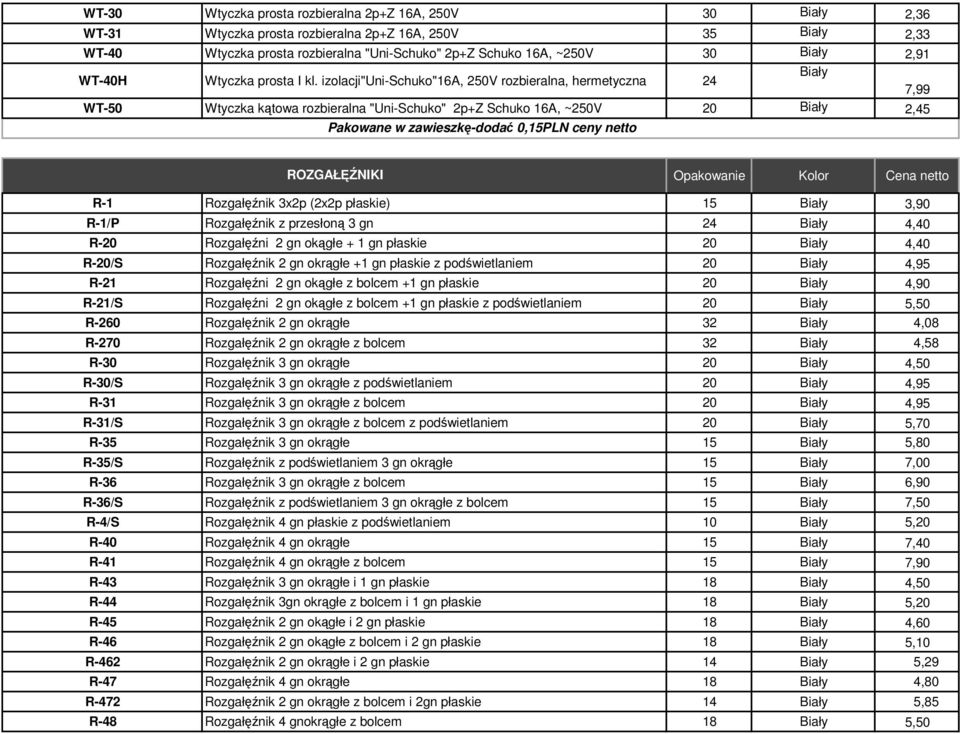 izolacji"uni-schuko"16a, 250V rozbieralna, hermetyczna 24 Biały 7,99 WT-50 Wtyczka kątowa rozbieralna "Uni-Schuko" 2p+Z Schuko 16A, ~250V 20 Biały 2,45 Pakowane w zawieszkę-dodać 0,15PLN ceny netto