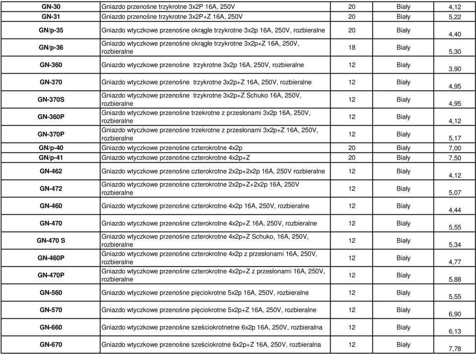 Biały 4,40 5,30 3,90 GN-370 Gniazdo wtyczkowe przenośne trzykrotne 3x2p+Z 16A, 250V, rozbieralne 12 Biały GN-370S GN-360P GN-370P Gniazdo wtyczkowe przenośne trzykrotne 3x2p+Z Schuko 16A, 250V,