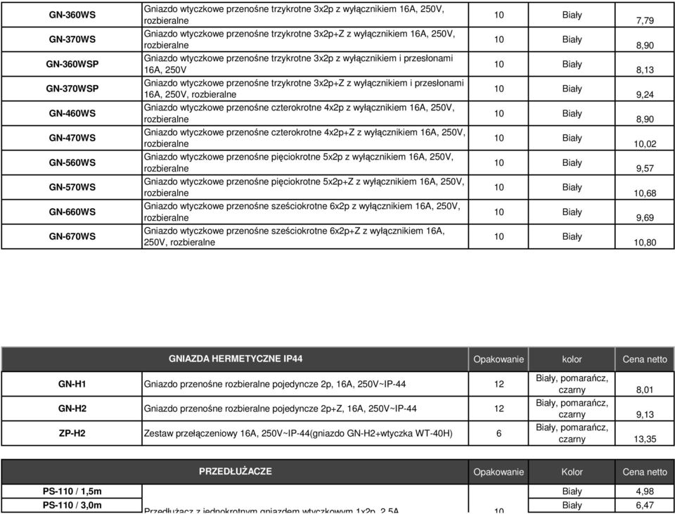 wyłącznikiem i przesłonami 16A, 250V, rozbieralne Gniazdo wtyczkowe przenośne czterokrotne 4x2p z wyłącznikiem 16A, 250V, rozbieralne Gniazdo wtyczkowe przenośne czterokrotne 4x2p+Z z wyłącznikiem