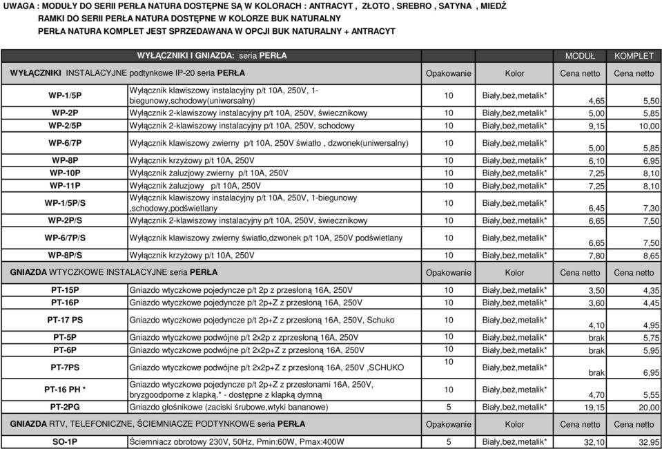 1- biegunowy,schodowy(uniwersalny) Biały,beŜ,metalik* 4,65 5,50 WP-2P Wyłącznik 2-klawiszowy instalacyjny p/t A, 250V, świecznikowy Biały,beŜ,metalik* 5,00 5,85 WP-2/5P Wyłącznik 2-klawiszowy