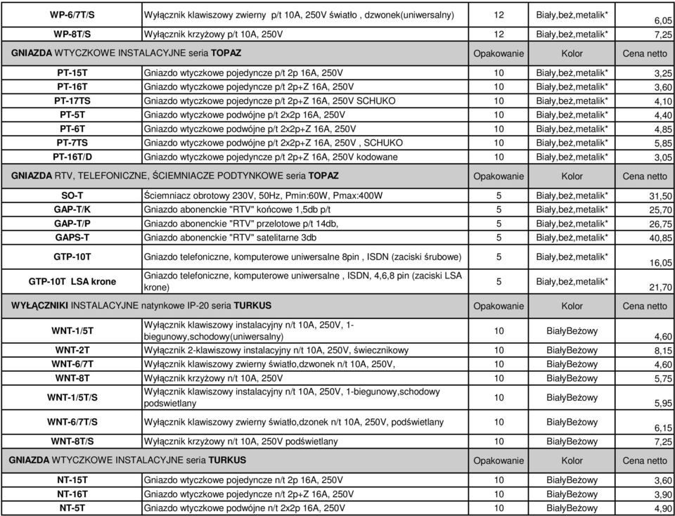 wtyczkowe pojedyncze p/t 2p+Z 16A, 250V SCHUKO Biały,beŜ,metalik* 4, PT-5T Gniazdo wtyczkowe podwójne p/t 2x2p 16A, 250V Biały,beŜ,metalik* 4,40 PT-6T Gniazdo wtyczkowe podwójne p/t 2x2p+Z 16A, 250V