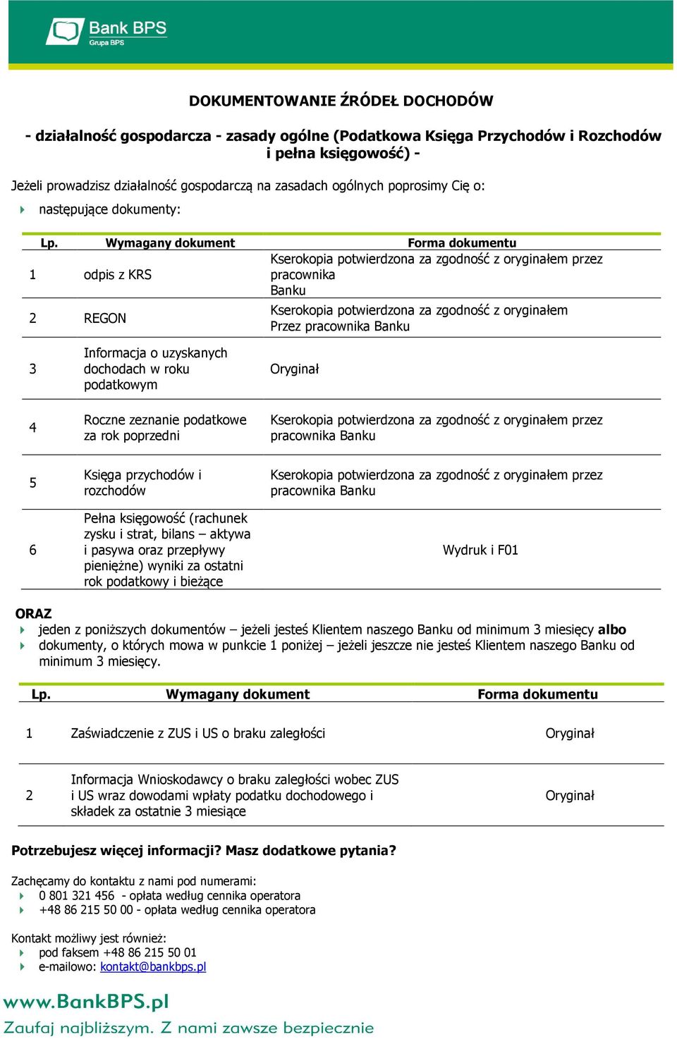 oryginałem przez pracownika Banku 5 6 Księga przychodów i rozchodów Pełna księgowość (rachunek zysku i strat, bilans aktywa i pasywa oraz przepływy pieniężne) wyniki za ostatni rok podatkowy i
