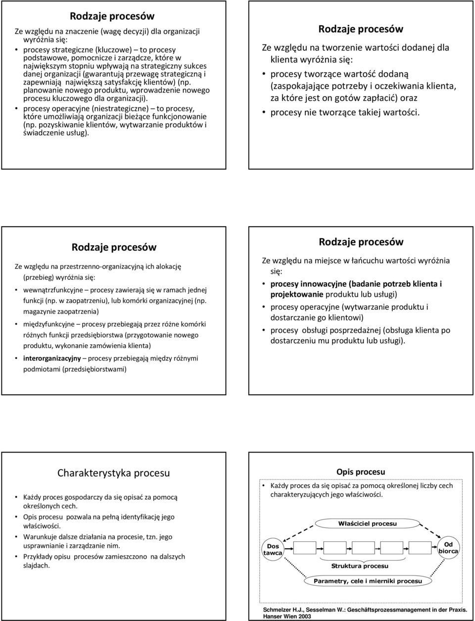 procesy operacyjne (niestrategiczne) to procesy, które umożliwiająorganizacji bieżące funkcjonowanie (np. pozyskiwanie klientów, wytwarzanie produktów i świadczenie usług).