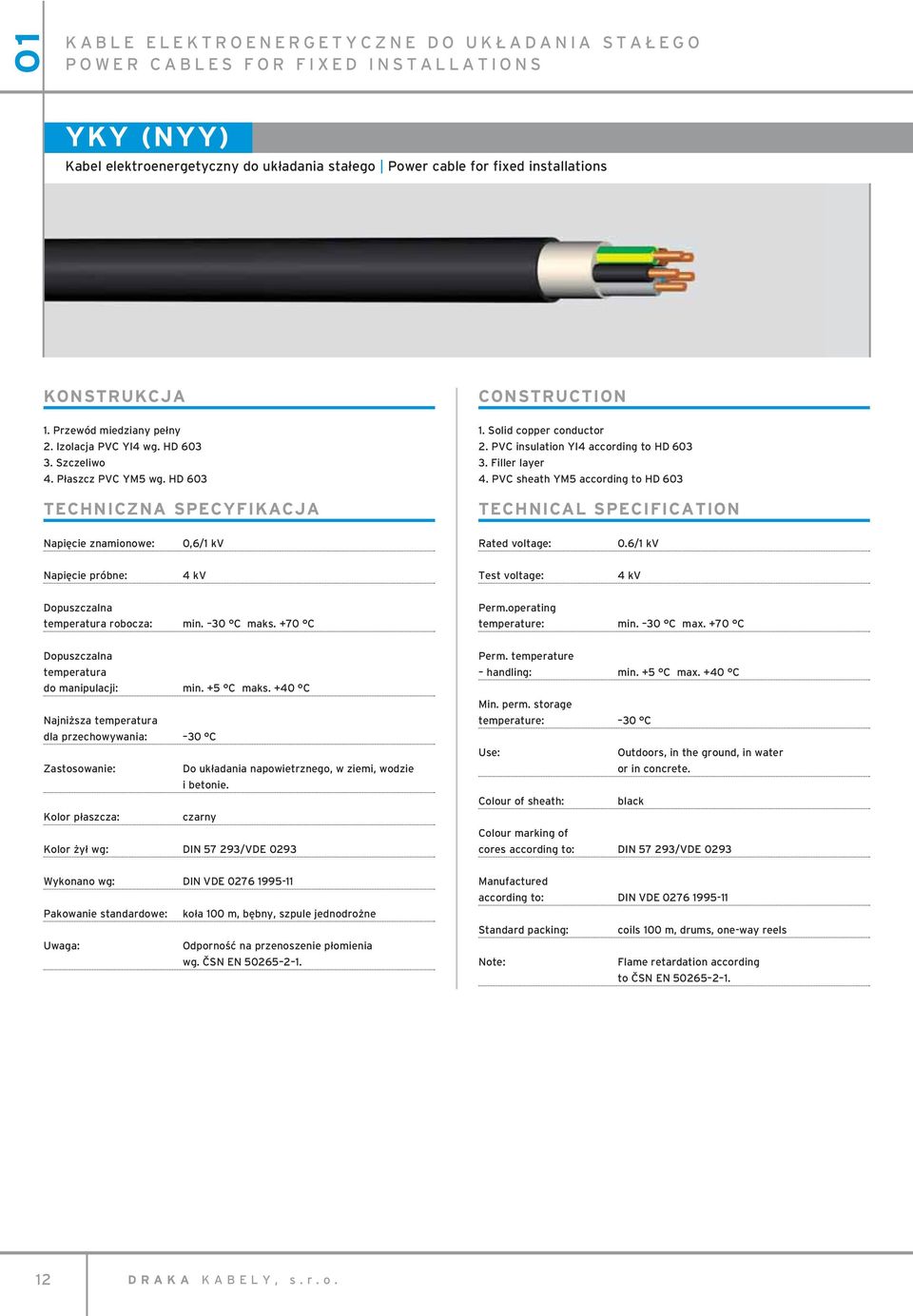 PVC insulation YI4 according to HD 603 3. Filler layer 4. PVC sheath YM5 according to HD 603 TECHNICAL SPECIFICATION Napięcie znamionowe: /1 kv Rated voltage: 0.