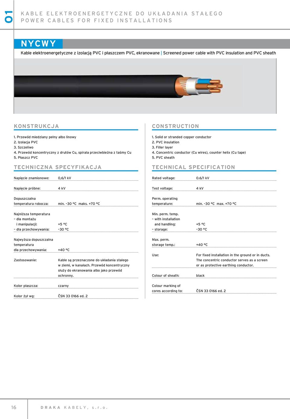 Płaszcz PVC TECHNICZNA SPECYFIKACJA 1. Solid or stranded copper conductor 2. PVC insulation 3. Filler layer 4. Concentric conductor (Cu wires), counter helix (Cu tape) 5.