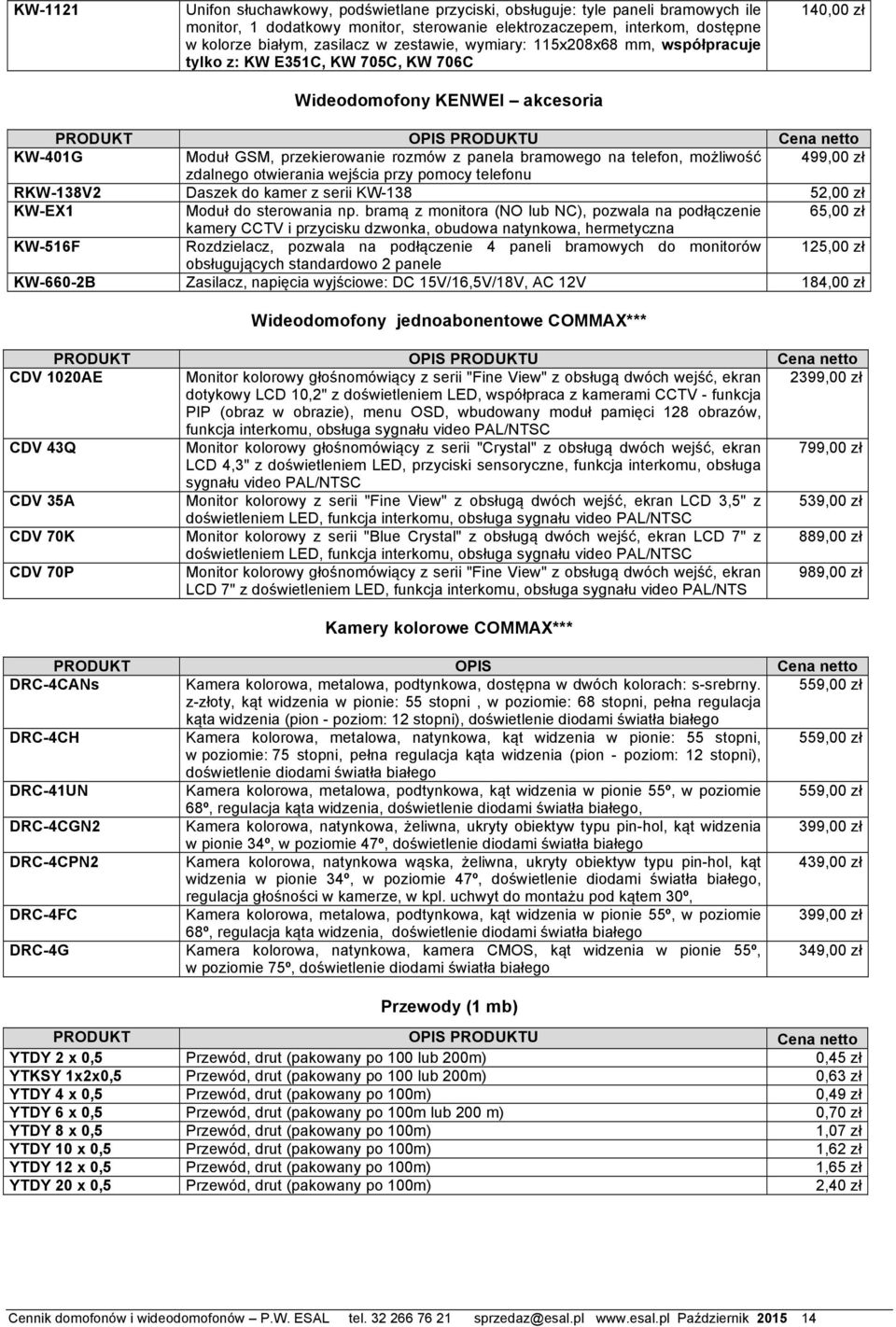 możliwość 499,00 zł zdalnego otwierania wejścia przy pomocy telefonu RKW-138V2 Daszek do kamer z serii KW-138 52,00 zł KW-EX1 Moduł do sterowania np.