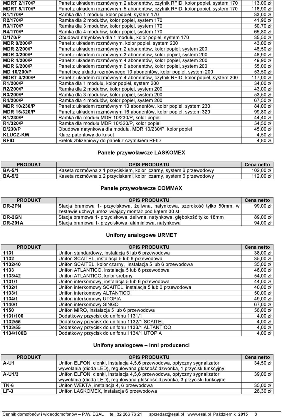 R4/170/P Ramka dla 4 modułów, kolor popiel, system 170 65,80 zł D/170/P Obudowa natynkowa dla 1 modułu, kolor popiel, system 170 35,50 zł MDR 0/200/P Panel z układem rozmównym, kolor popiel, system